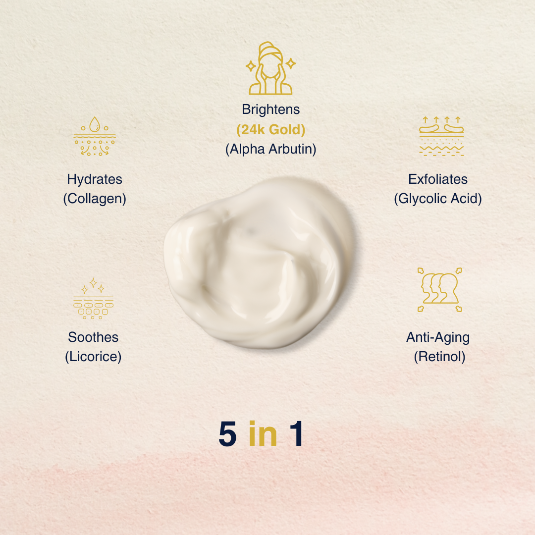 NGL 24K Gold Filter Cream – Brightening Treatment